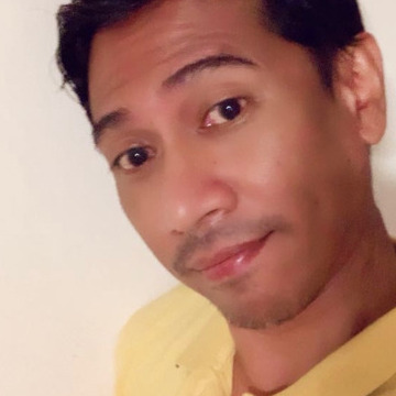 Hamdan HB, 36, Kuala Lumpur, Malaysia
